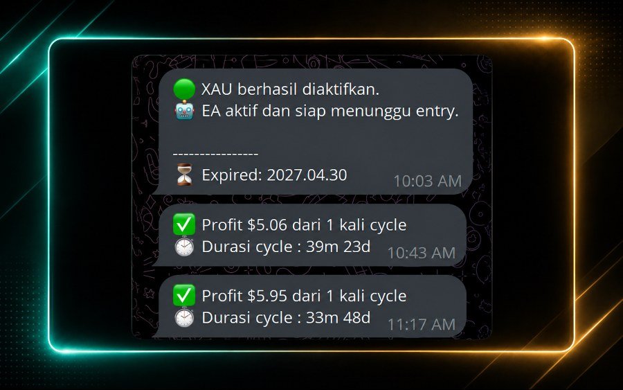 AKun Trading Terkoneksi ke Telegram